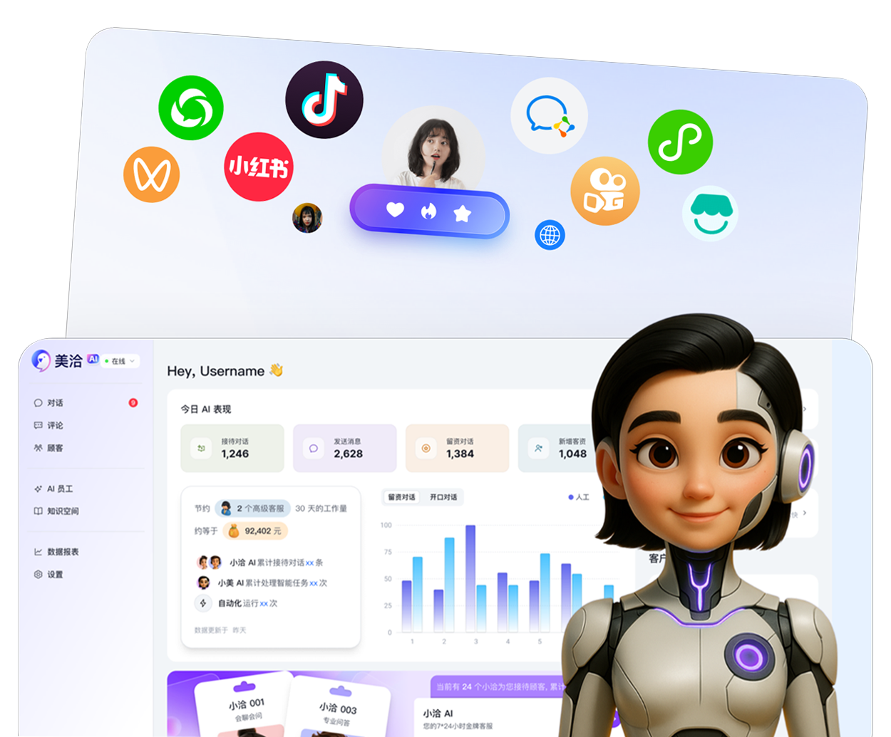 美洽 AI 能力展示图